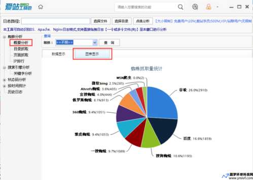 网页深度解析与下载，现代网络世界核心要素探索