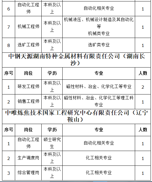 _永恒灬莫言 第2页