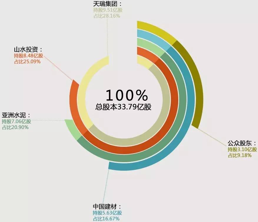 山东山水集团最新消息全面解读与分析