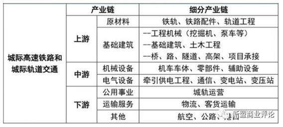 七大铁路集团公司引领中国铁路事业开启新篇章