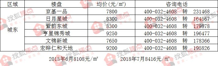 泾阳最新房价动态及市场趋势分析，购房指南与市场走势解析