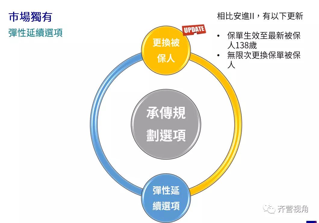 财富计划最新动态，洞悉未来投资趋势与策略指南