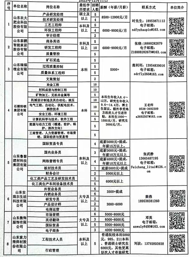 肥城招聘网，职业发展的首选平台，最新招聘信息一网打尽