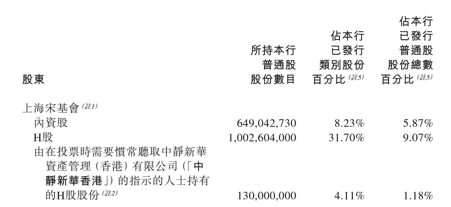 徽商银行IPO最新动态全面解读