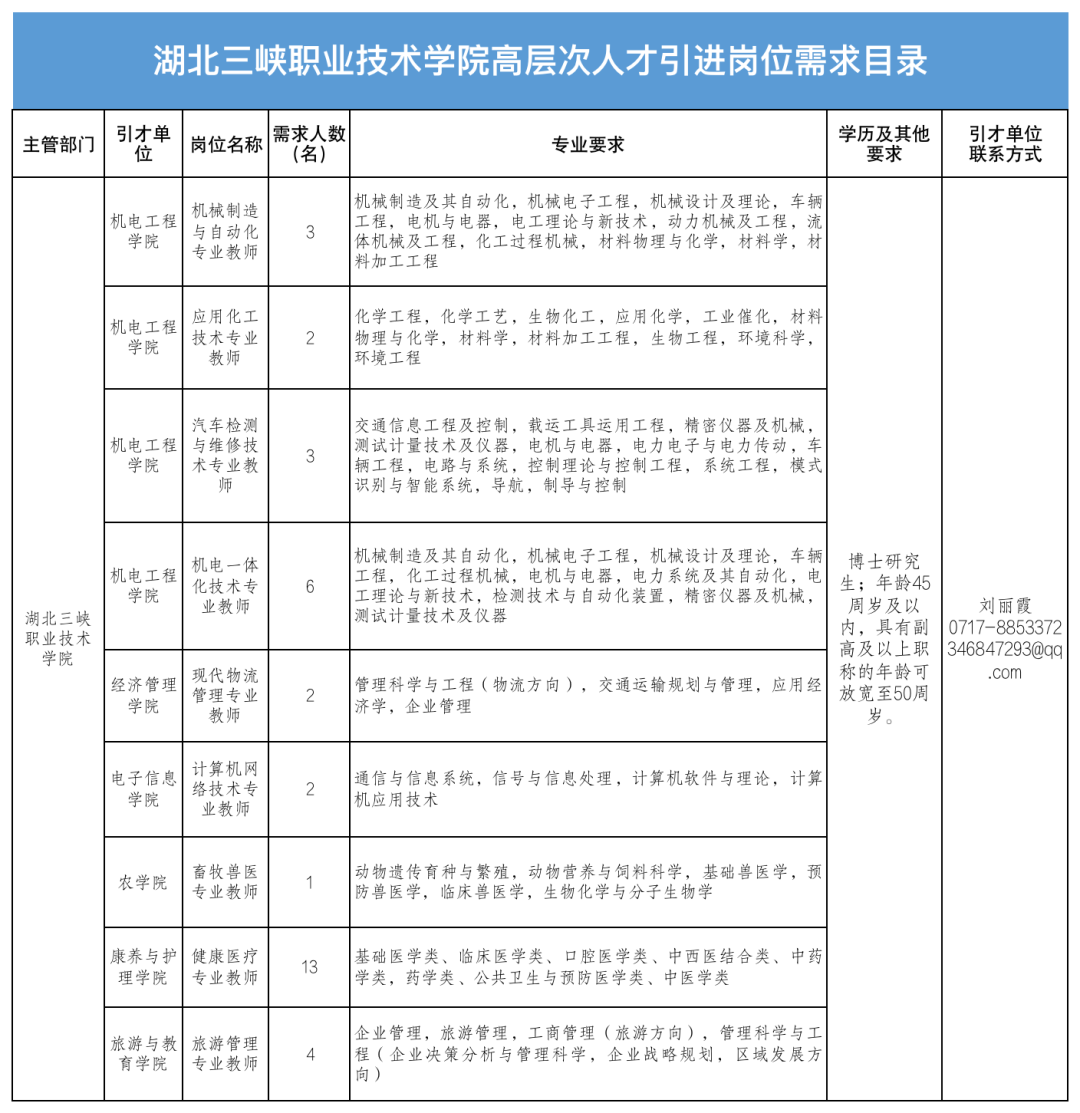 宜昌木工最新招聘信息及相关探讨综述