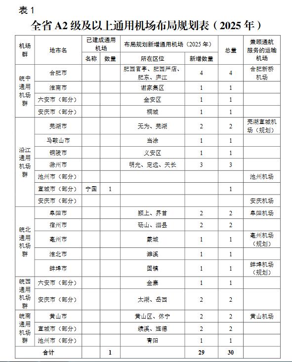 宣城A2驾驶员招聘热潮，职业前景、需求分析与应聘指南