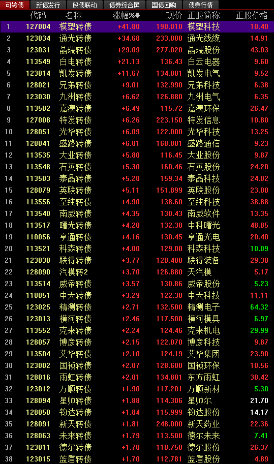 002722最新消息全面解析