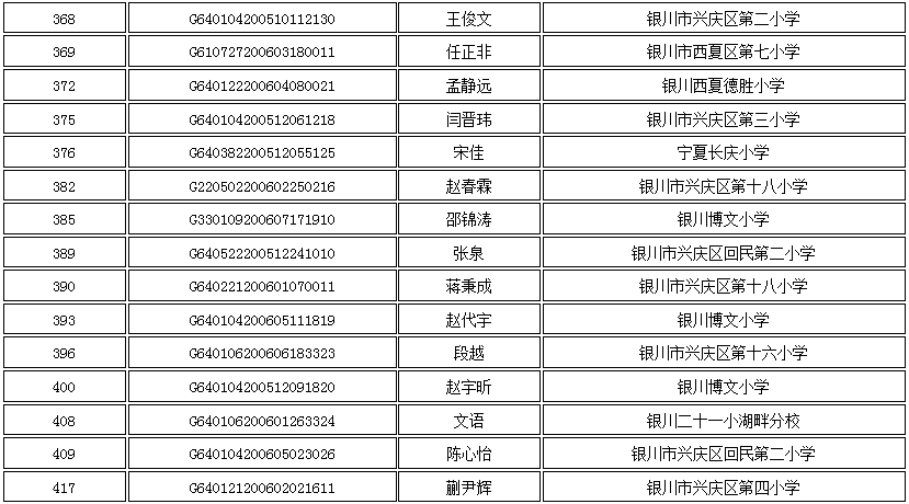 习丿惯孤单 第2页