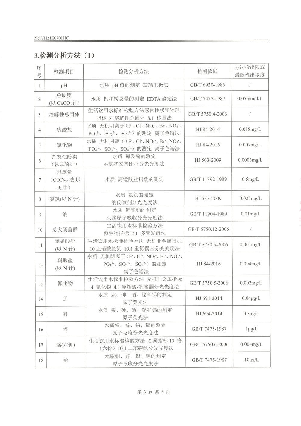 最新环评名录，引领环保新里程碑的指南