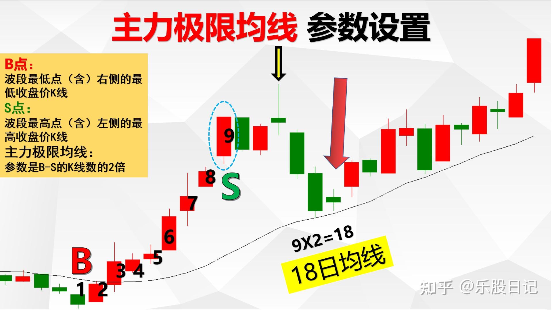 一个人跳华尔姿 第3页