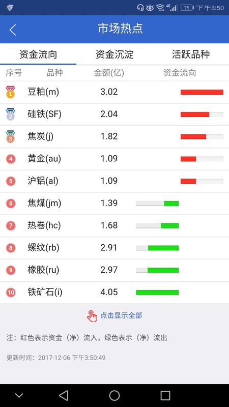 英大期货交易软件下载，一站式期货交易解决方案平台