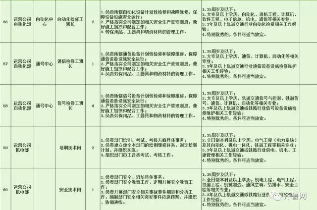 苍溪县特殊教育事业单位最新招聘公告概览