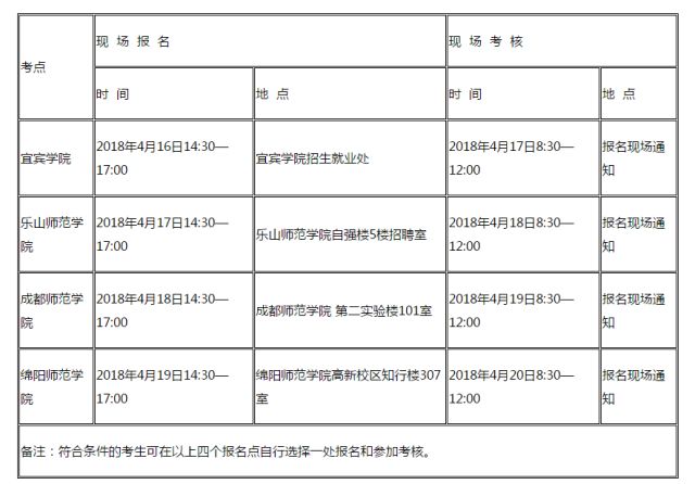 苍溪县小学最新招聘公告概览