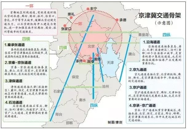 天台县科学技术与工业信息化局发展规划展望