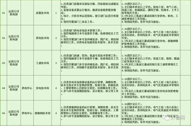 新野县特殊教育事业单位招聘信息与趋势解析