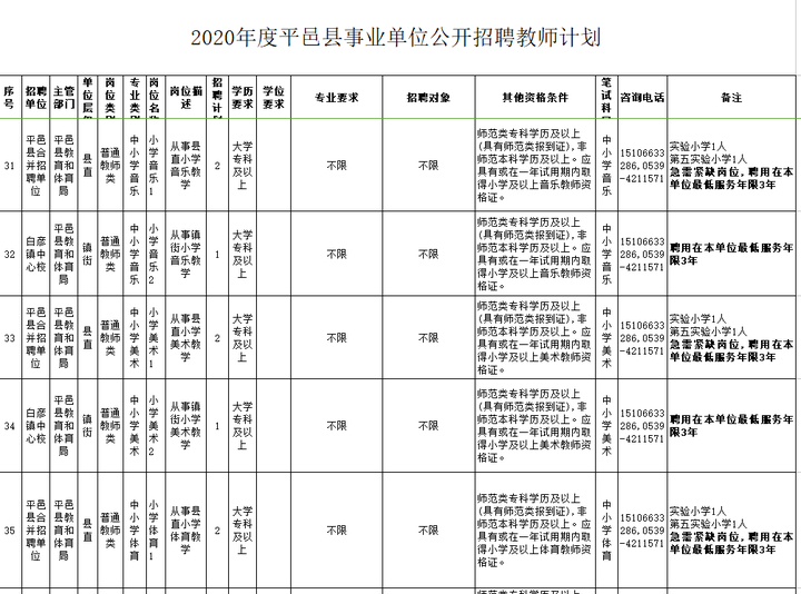 平邑县特殊教育事业单位最新项目进展及其社会影响概述