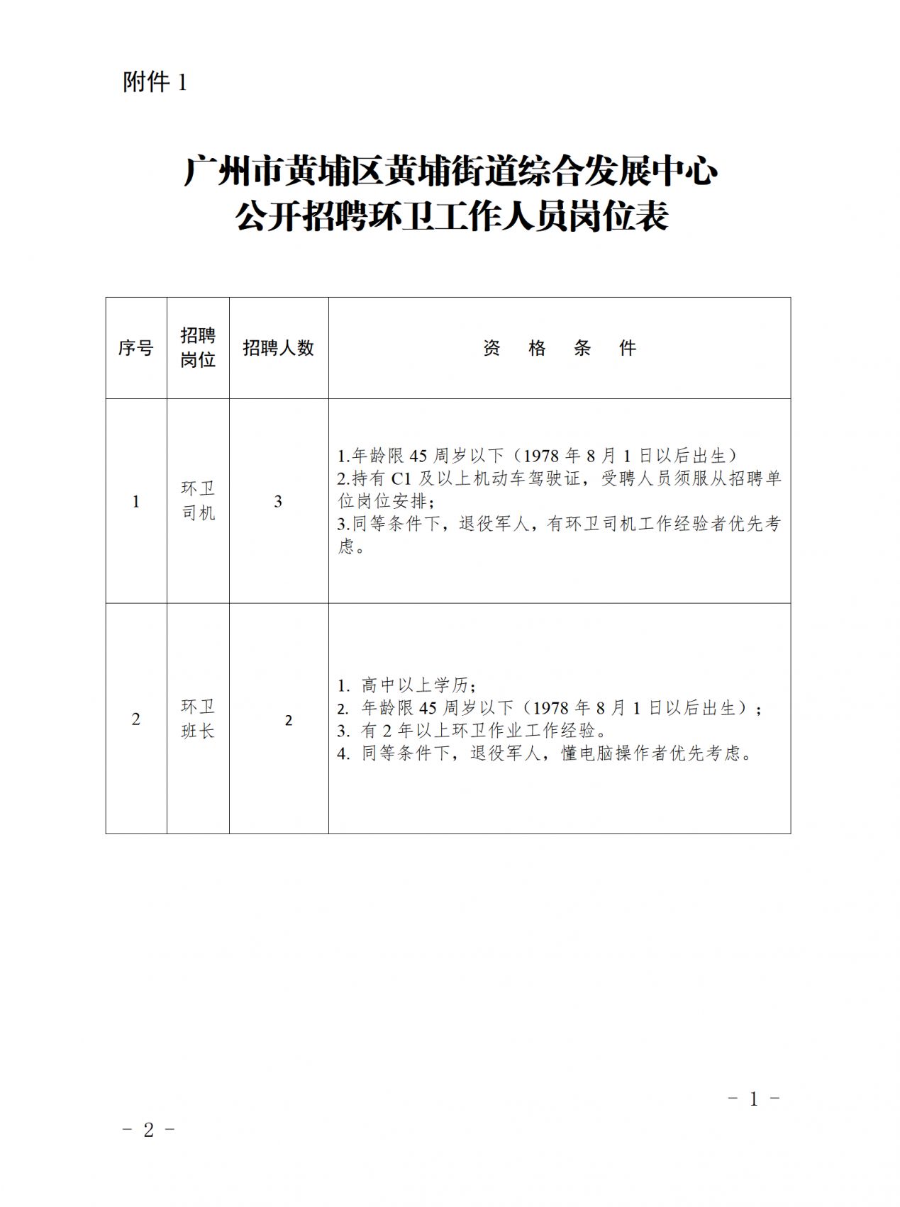 度的温柔 第2页