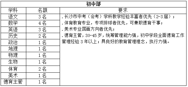 丶佐小安 第2页