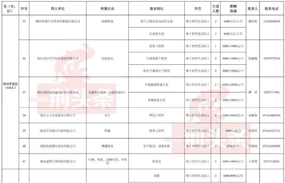 Fc帅丿大少 第2页