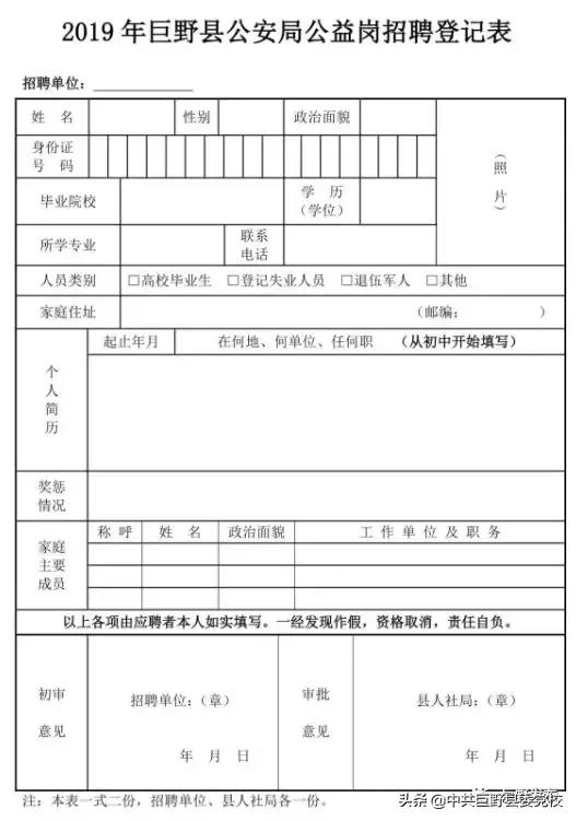 巨野县公安局最新招聘启事概览