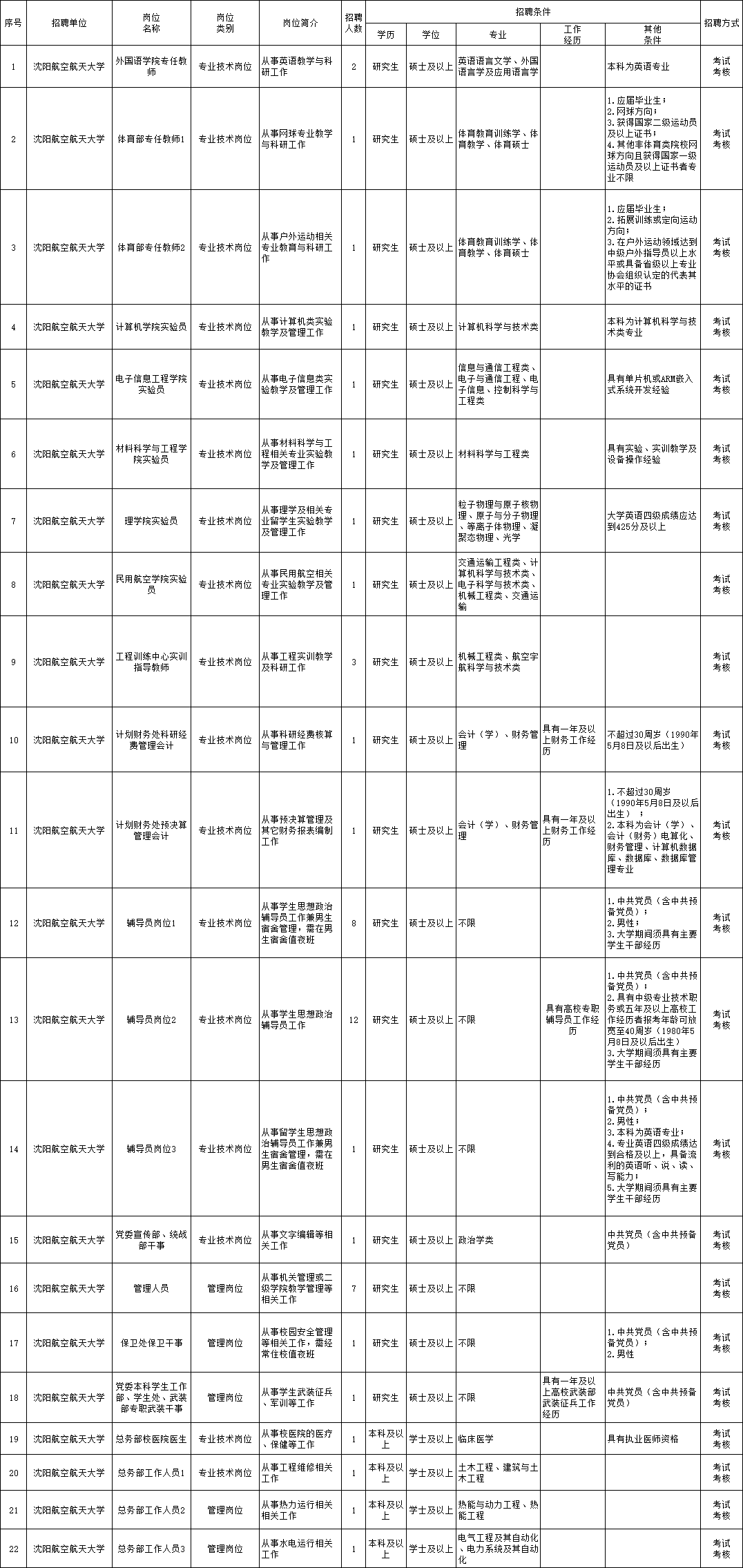 会东县成人教育事业单位最新招聘信息引发广泛关注与深远影响