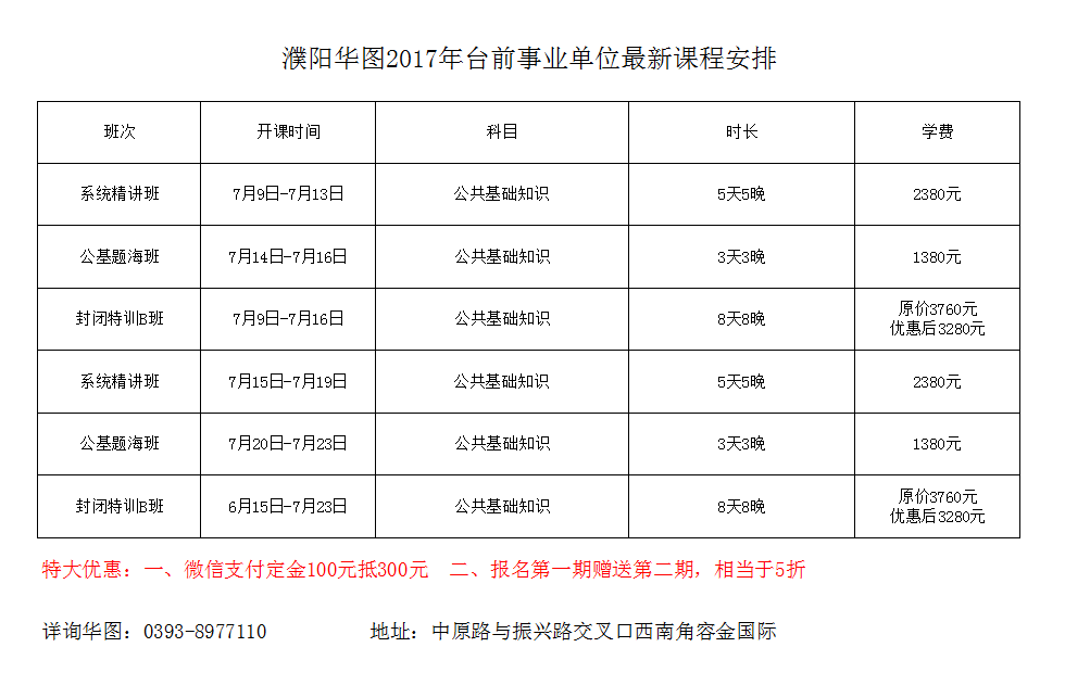 台前县殡葬事业单位招聘信息与行业展望