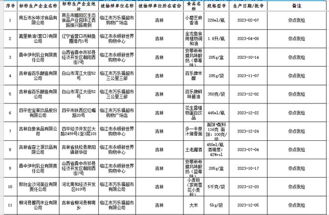 临江市市场监督管理局最新招聘信息全面解析