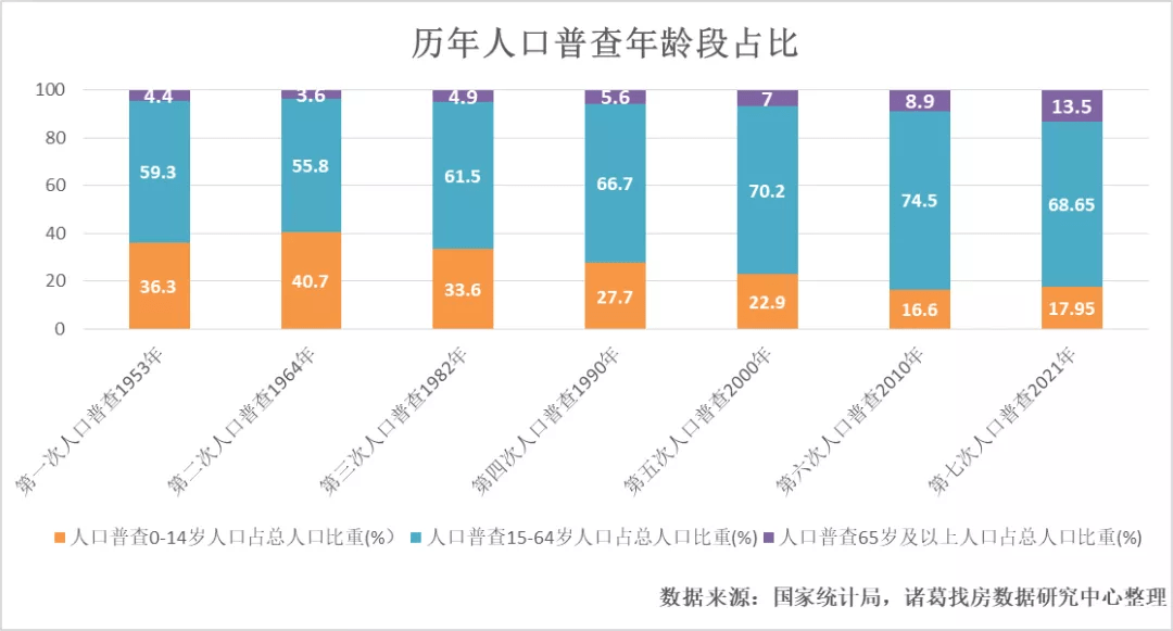 五指山市数据和政务服务局人事任命动态更新