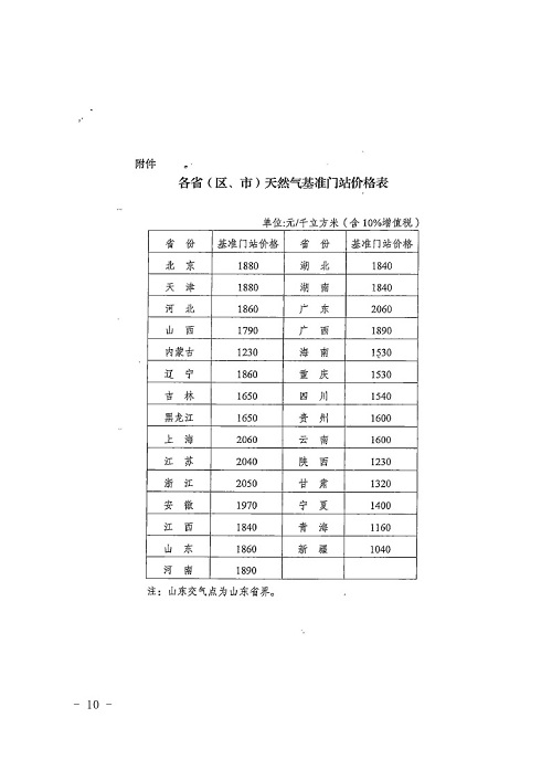 辽阳市统计局最新发展规划概览