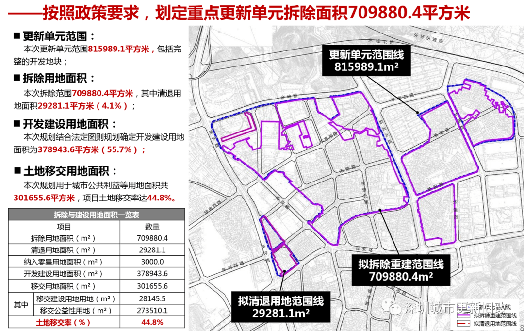 红星巷社区居委会发展规划展望，未来蓝图揭秘