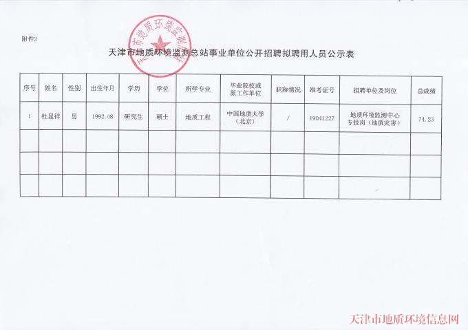 东丽区级公路维护监理事业单位招聘启事详解