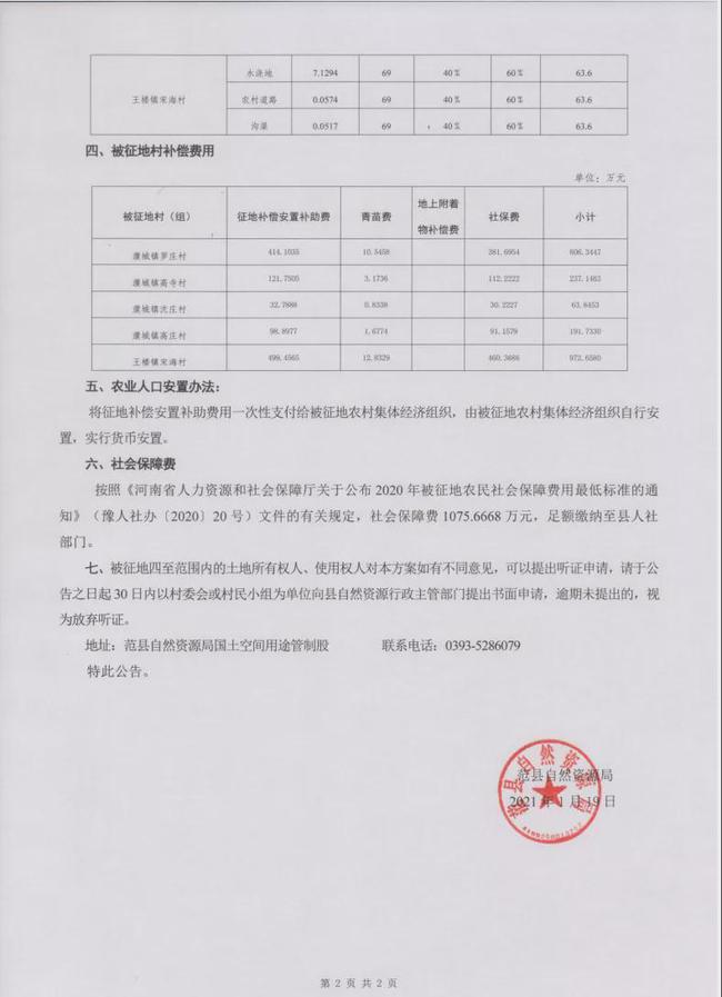 白衣阁乡最新招聘信息详解