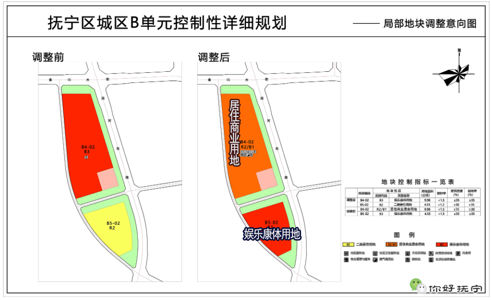 抚宁县计划生育委员会最新发展规划深度探讨