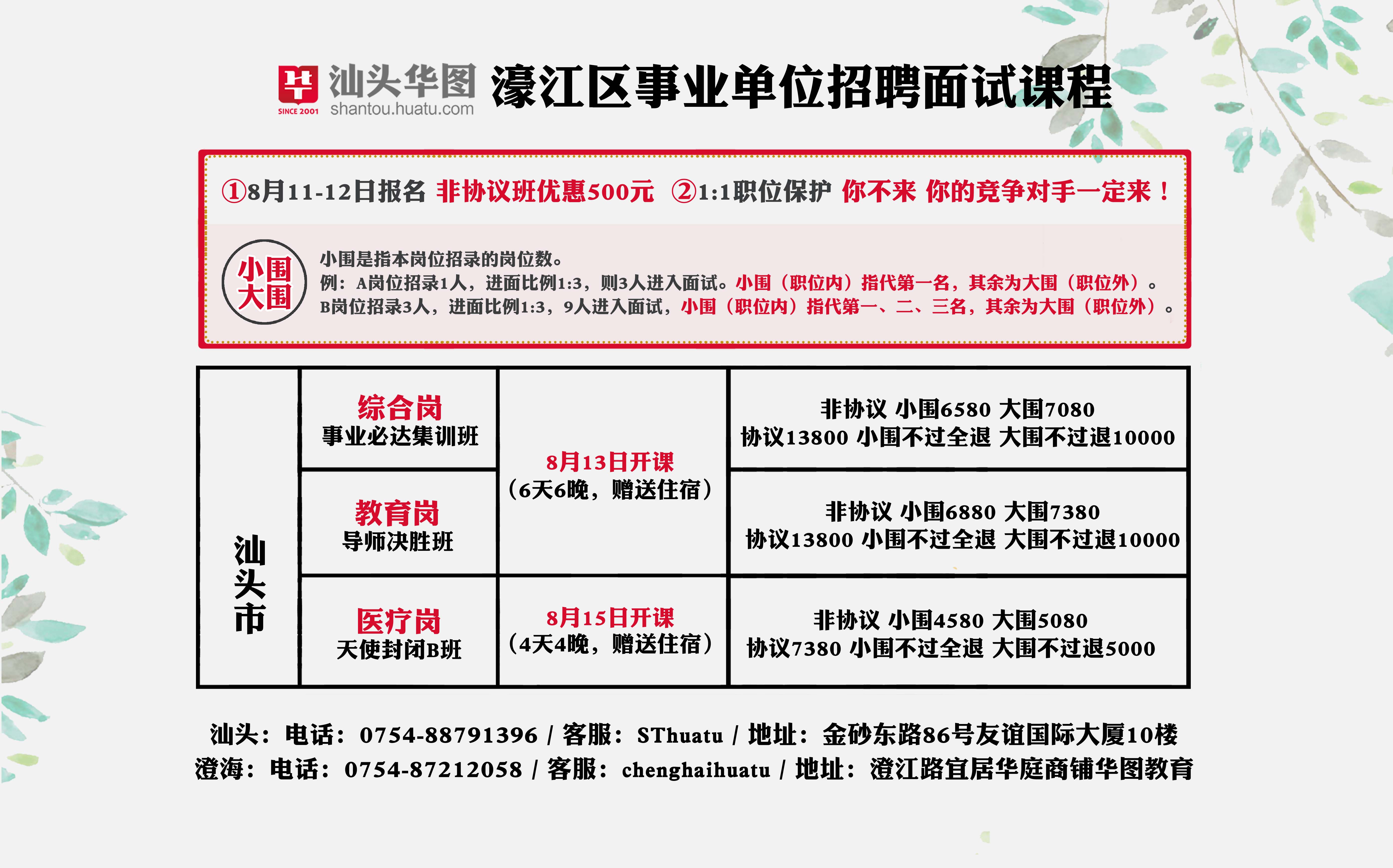 潮阳区初中最新招聘信息全面解析