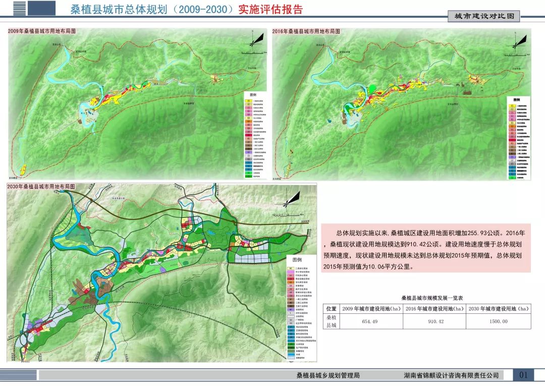 水富县殡葬事业单位发展规划展望