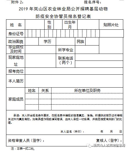 咸安区农业农村局最新招聘概况及职位需求