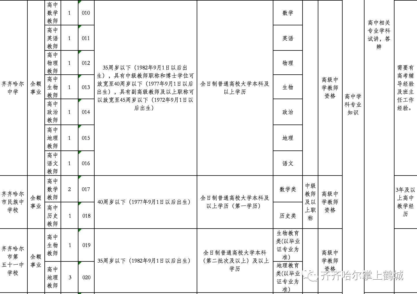 同仁县级托养福利事业单位人事任命揭晓，新领导团队的影响与展望