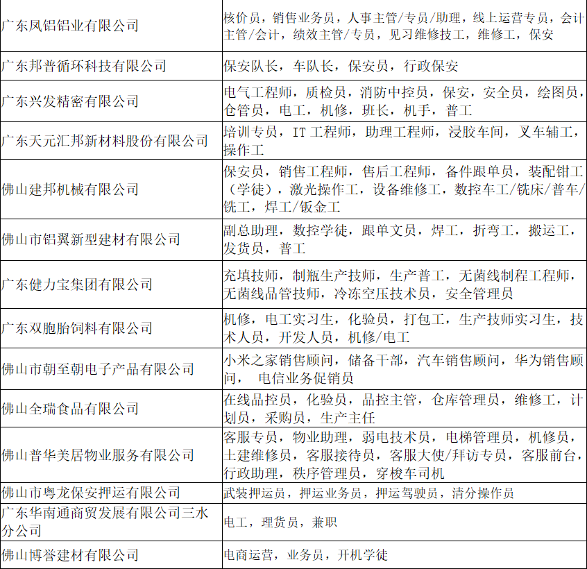 三区殡葬事业单位招聘启幕，最新职位及行业趋势洞察