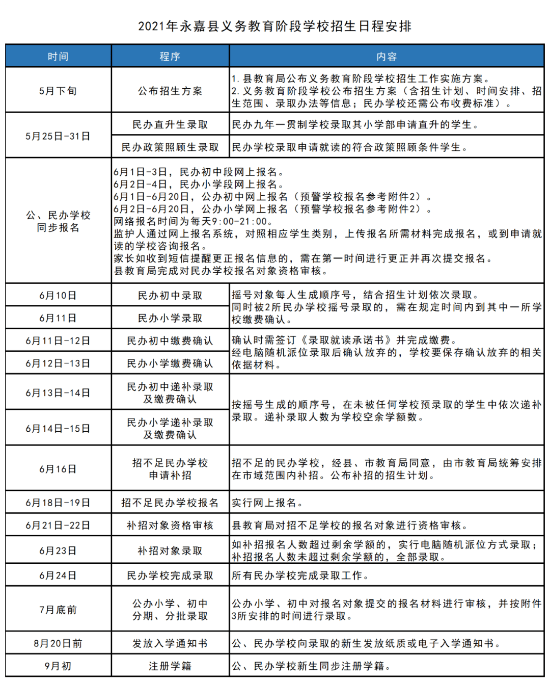 武胜县成人教育事业单位发展规划展望