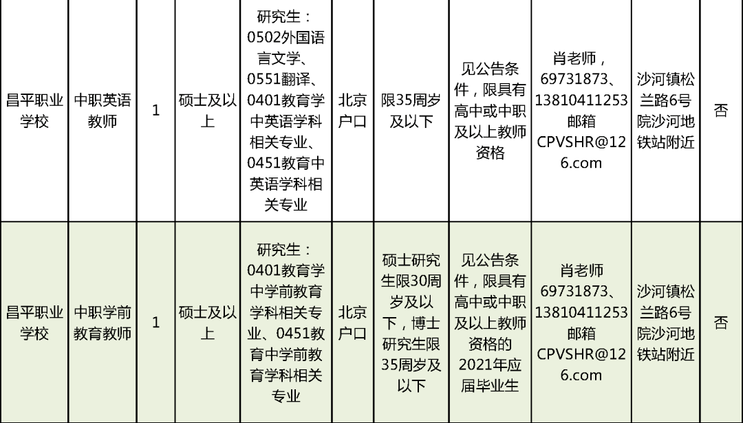 龙川县特殊教育事业单位招聘最新信息及解读速递