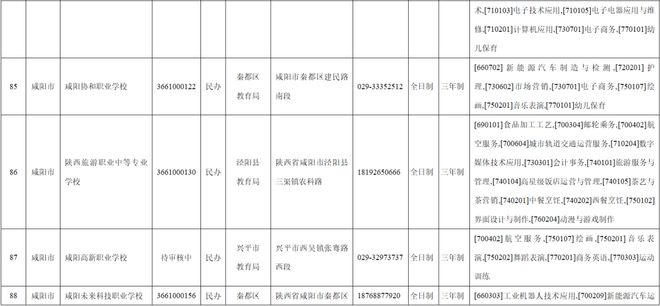 潼关县人力资源和社会保障局发展规划，构建人才强国，助力地方经济繁荣新篇章