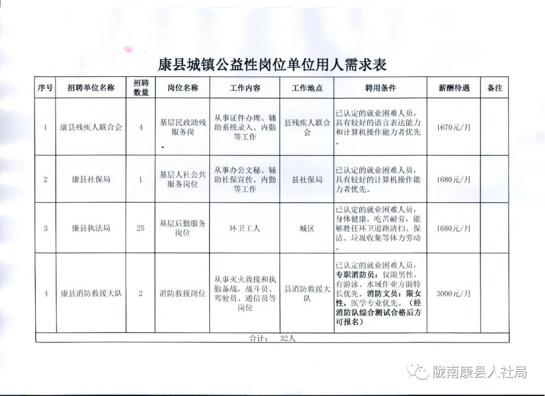 盘县康复事业单位最新项目推动康复服务升级与发展进程