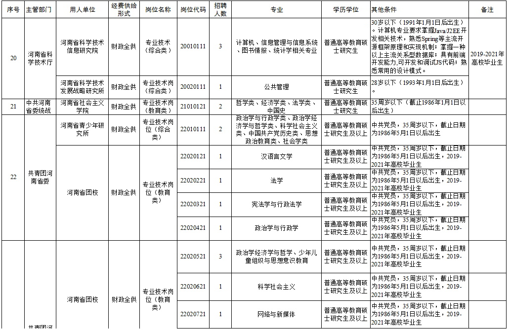 永川区特殊教育事业单位招聘最新信息及解读