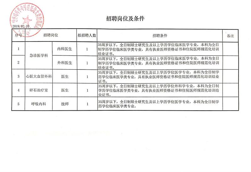 巴音郭楞蒙古自治州市劳动和社会保障局最新招聘信息全面解析