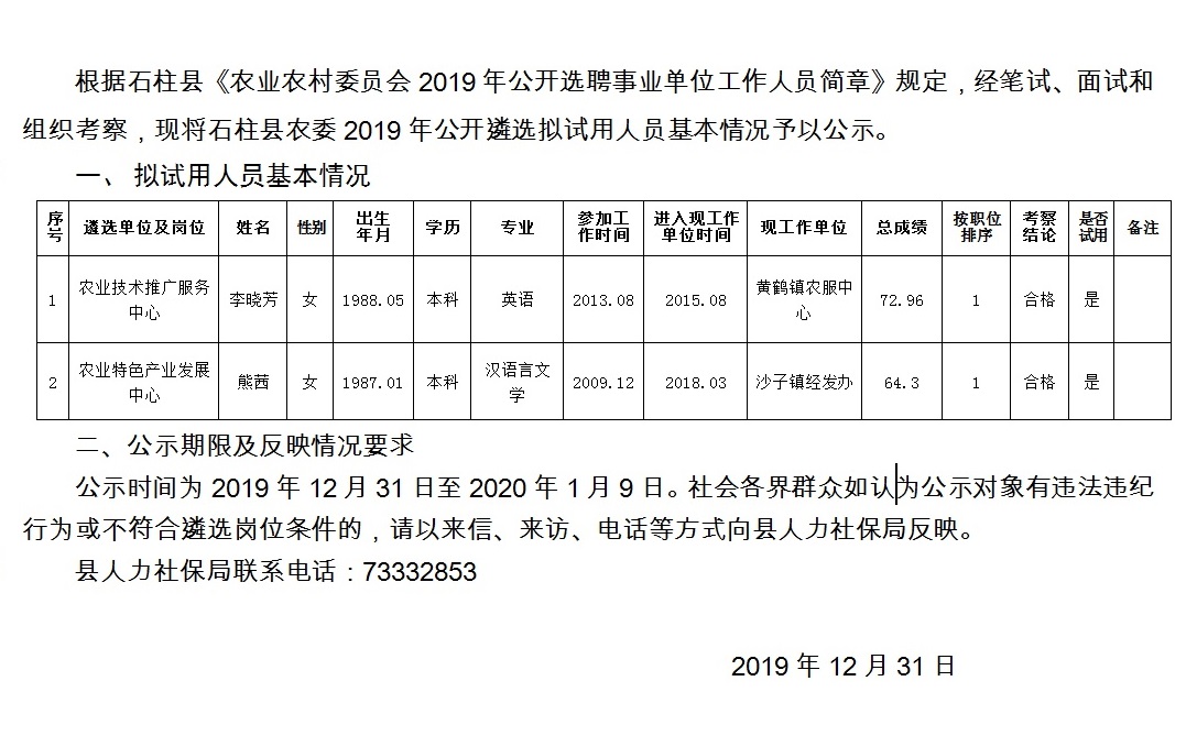 大陈村委会最新招聘信息汇总