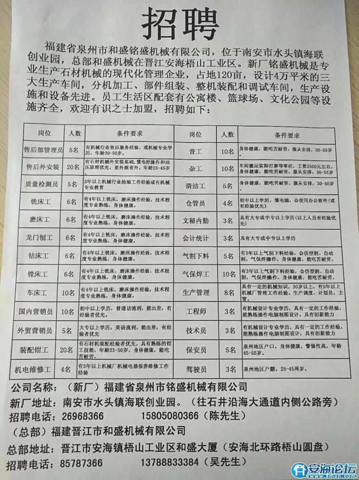 蕉城区初中招聘最新信息汇总