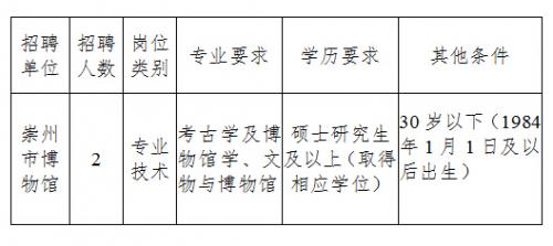 吉木萨尔县文化局及其关联单位招聘启事详解