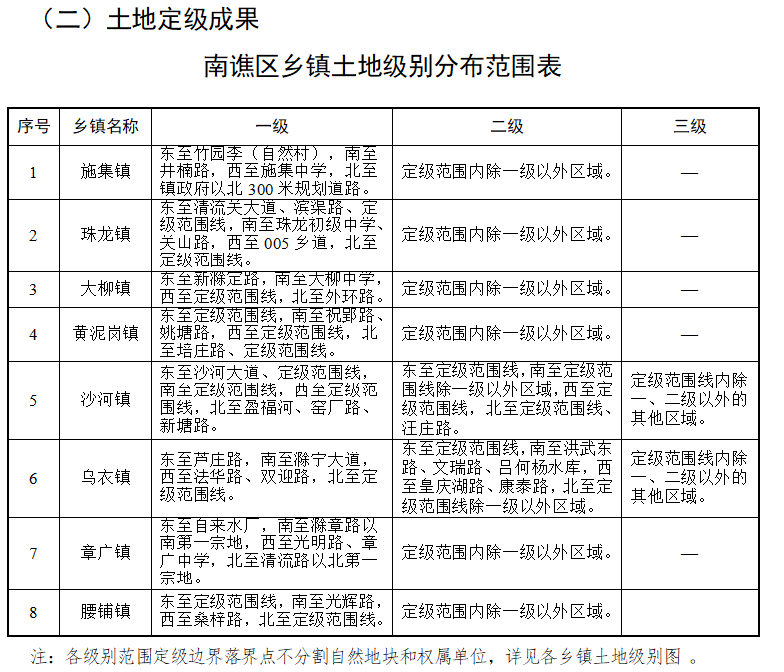 牛驼镇最新人事任命动态与地域发展影响探究