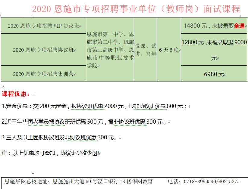 金安区特殊教育事业单位招聘最新信息及解读