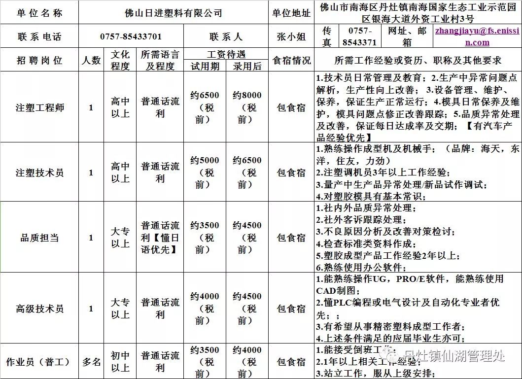 拱北街道最新招聘信息总览